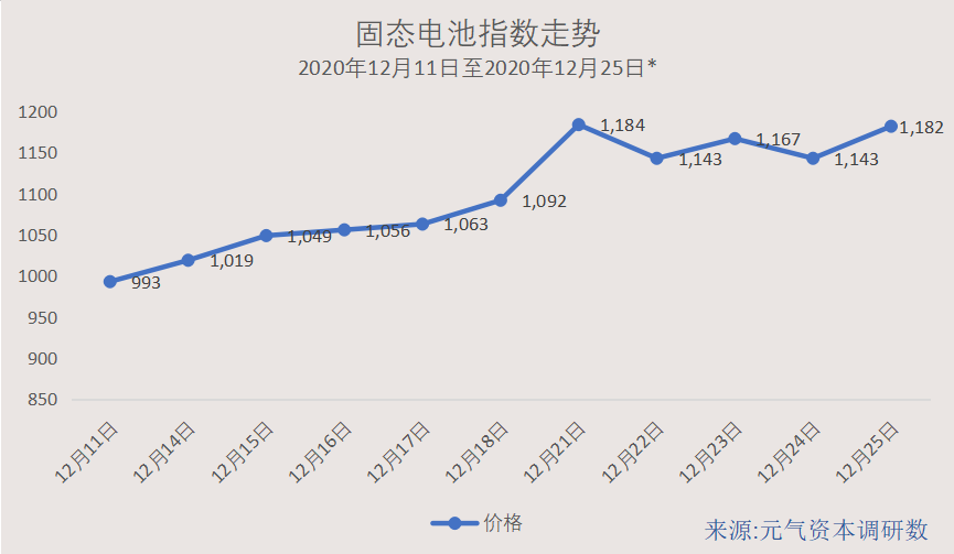 从1024到XXXX年，数字背后的历程探索