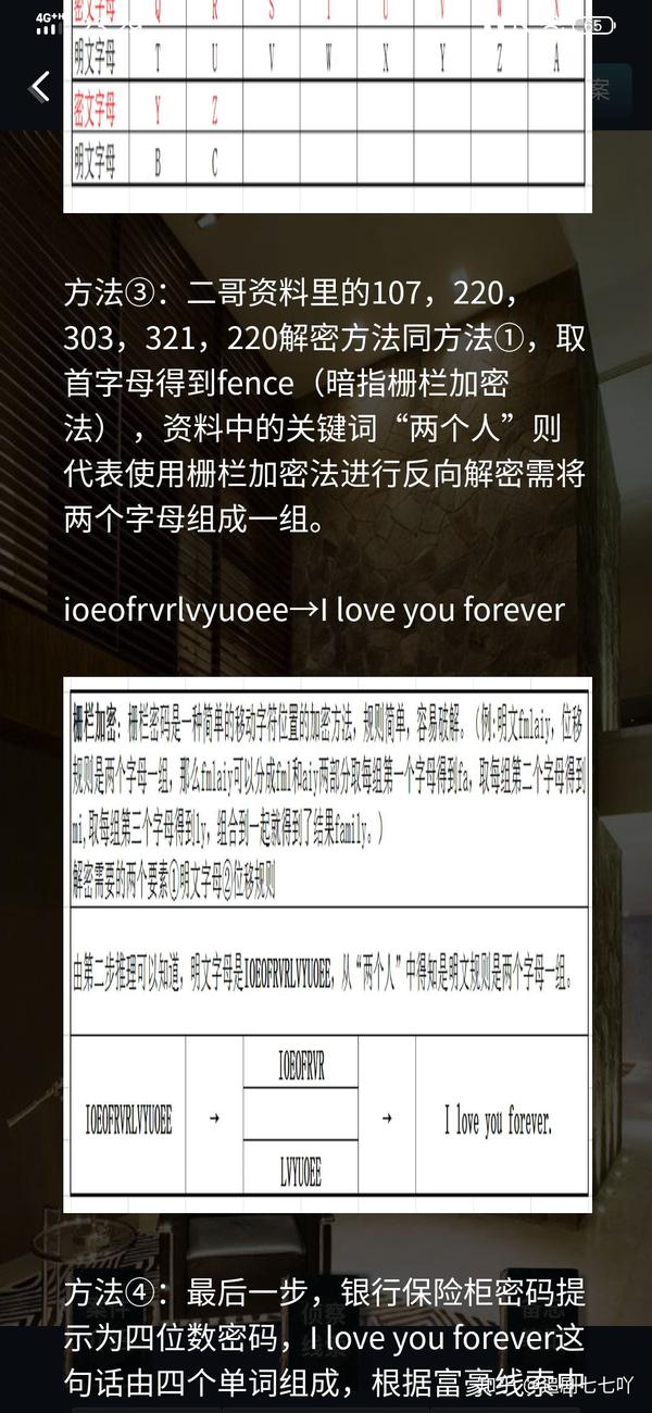 探索未知起源，犯罪大师与陌生城市的早期故事