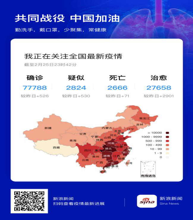 全球共同抗击疫情历程回顾与启示，最早疫情的启示与影响（6月28日）