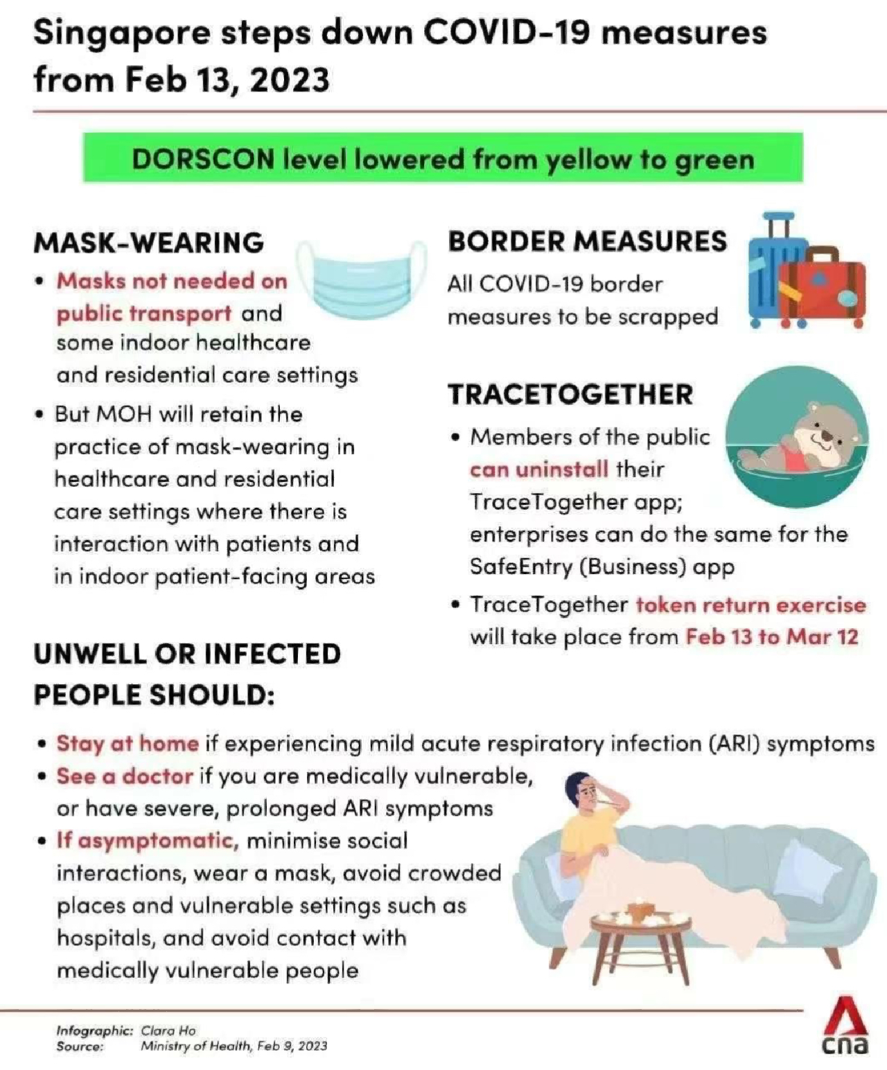 新加坡新冠肺炎疫情初期的挑战与应对策略，早期通报与应对策略揭秘