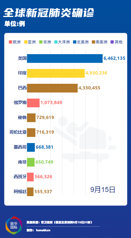 全球疫情最早数据及其影响分析