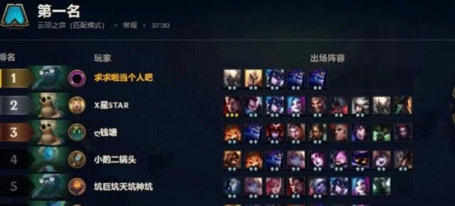 神超云顶之弈，策略传奇的起点