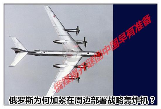 中国最早轰炸机的研究进展与突破