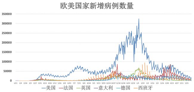菲律宾新冠疫情最早动态揭秘