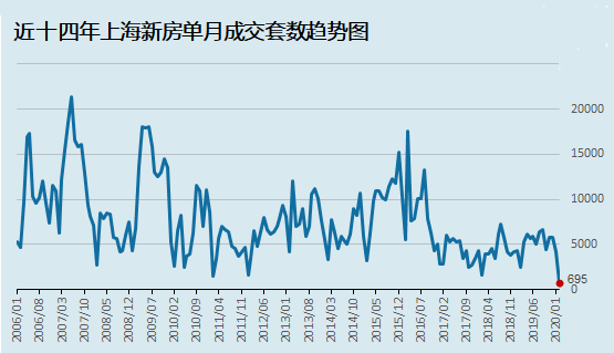 全球疫情最新动态，早期数据与现状洞察