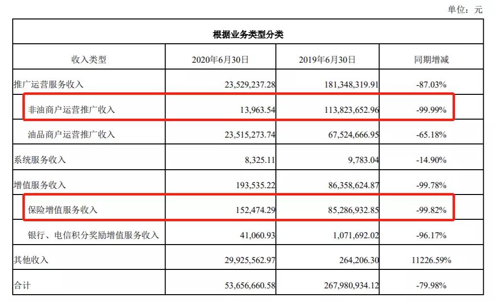 蓝盾股份早期股价探究与解析