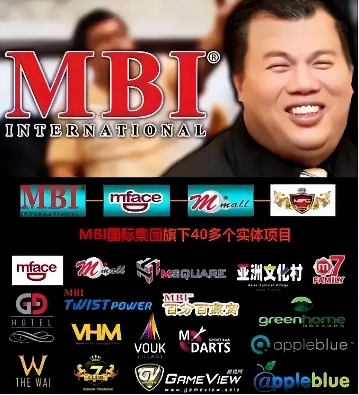 MBI昨日最新消息分析与解读