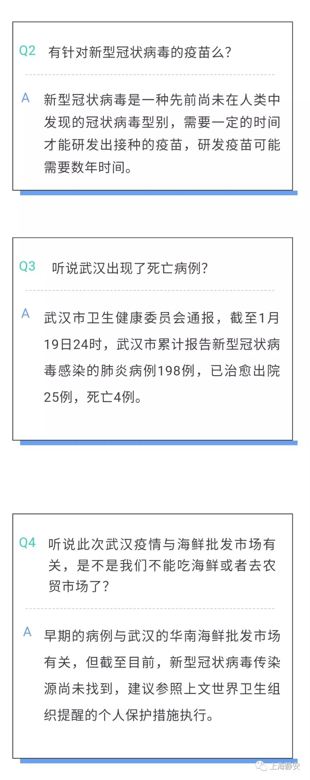 星冠肺炎病毒最早报道及其初期影响分析