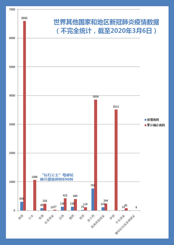 全球疫情新数据揭示病毒演变与防控策略的最新进展