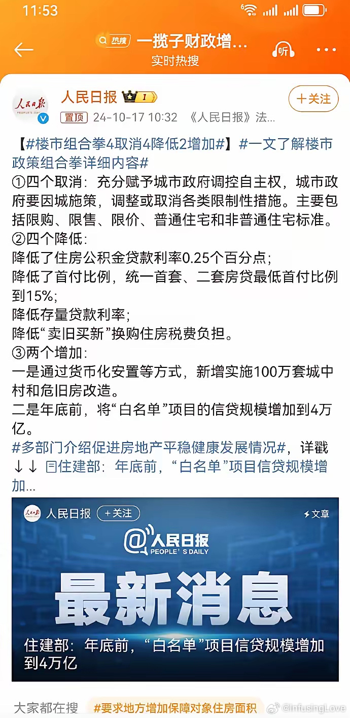楼市政策最新消息及其深远影响力