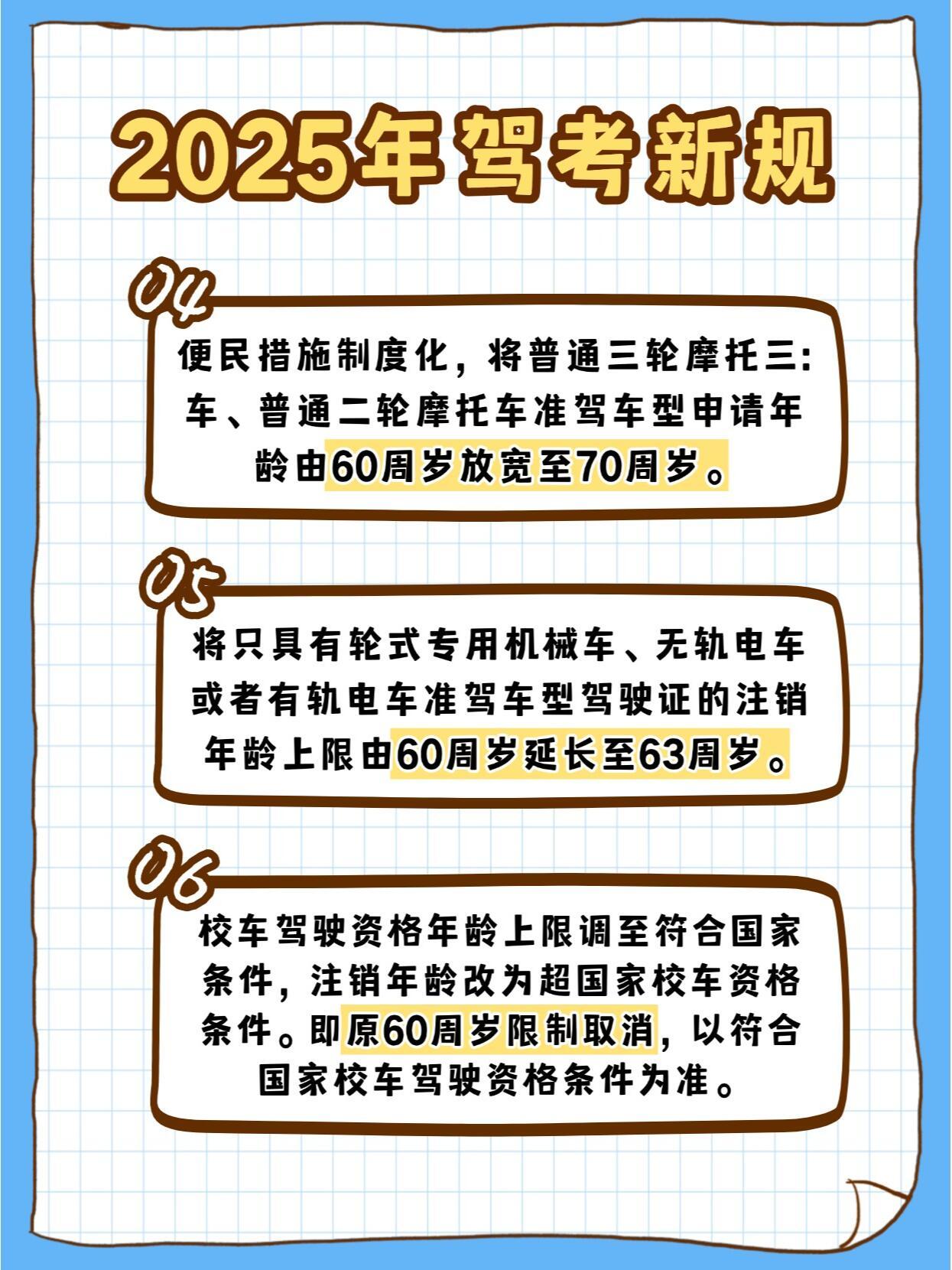 驾照最早政策2025，重塑驾驶培训行业未来蓝图