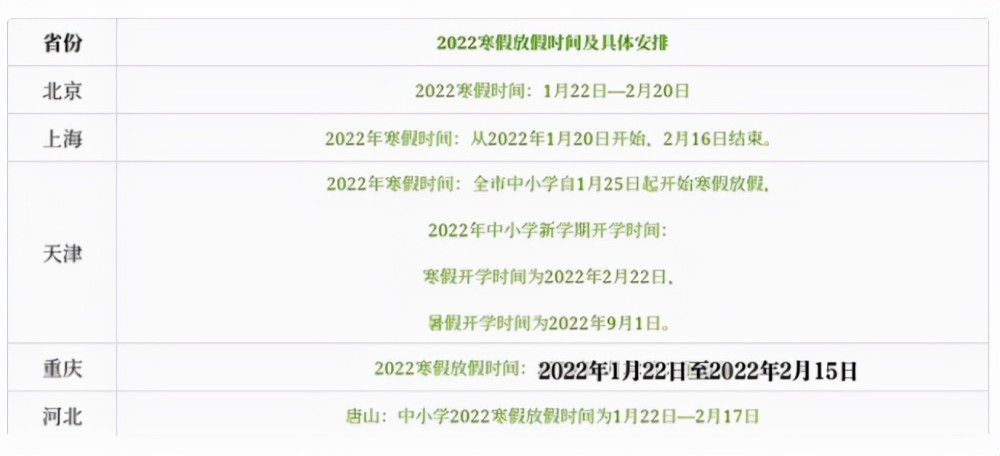 最早学生放寒假通知的历史变迁与未来展望