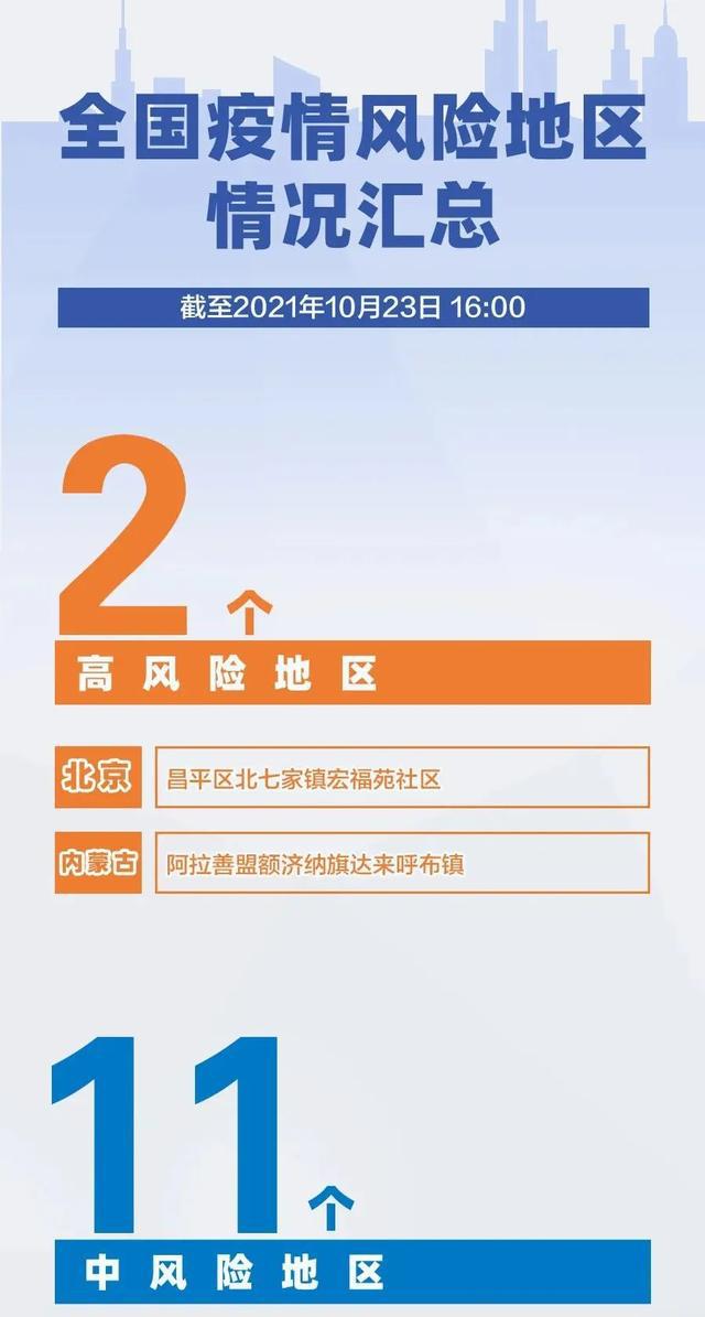 全国疫情最早防控措施，关乎生命安全的紧急行动