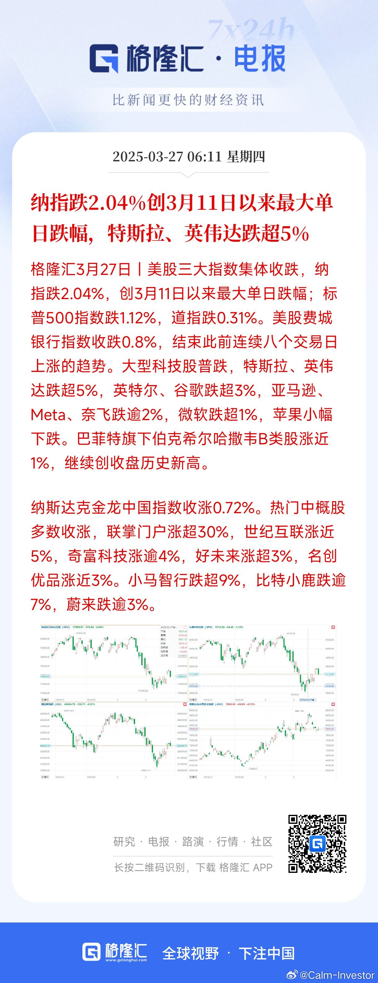 揭秘纳指最早消息，金融市场先行指标的幕后真相
