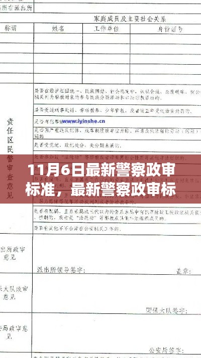 关于2025年警察政审标准的早期探讨与解读