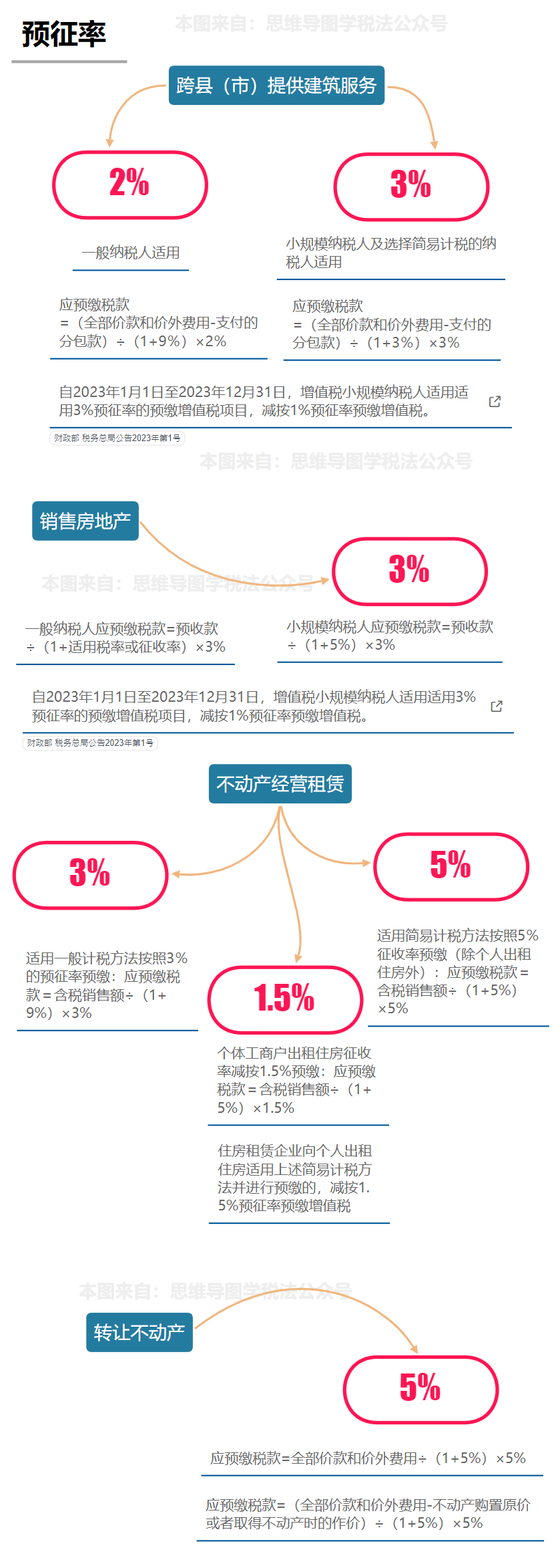 戎欣悦