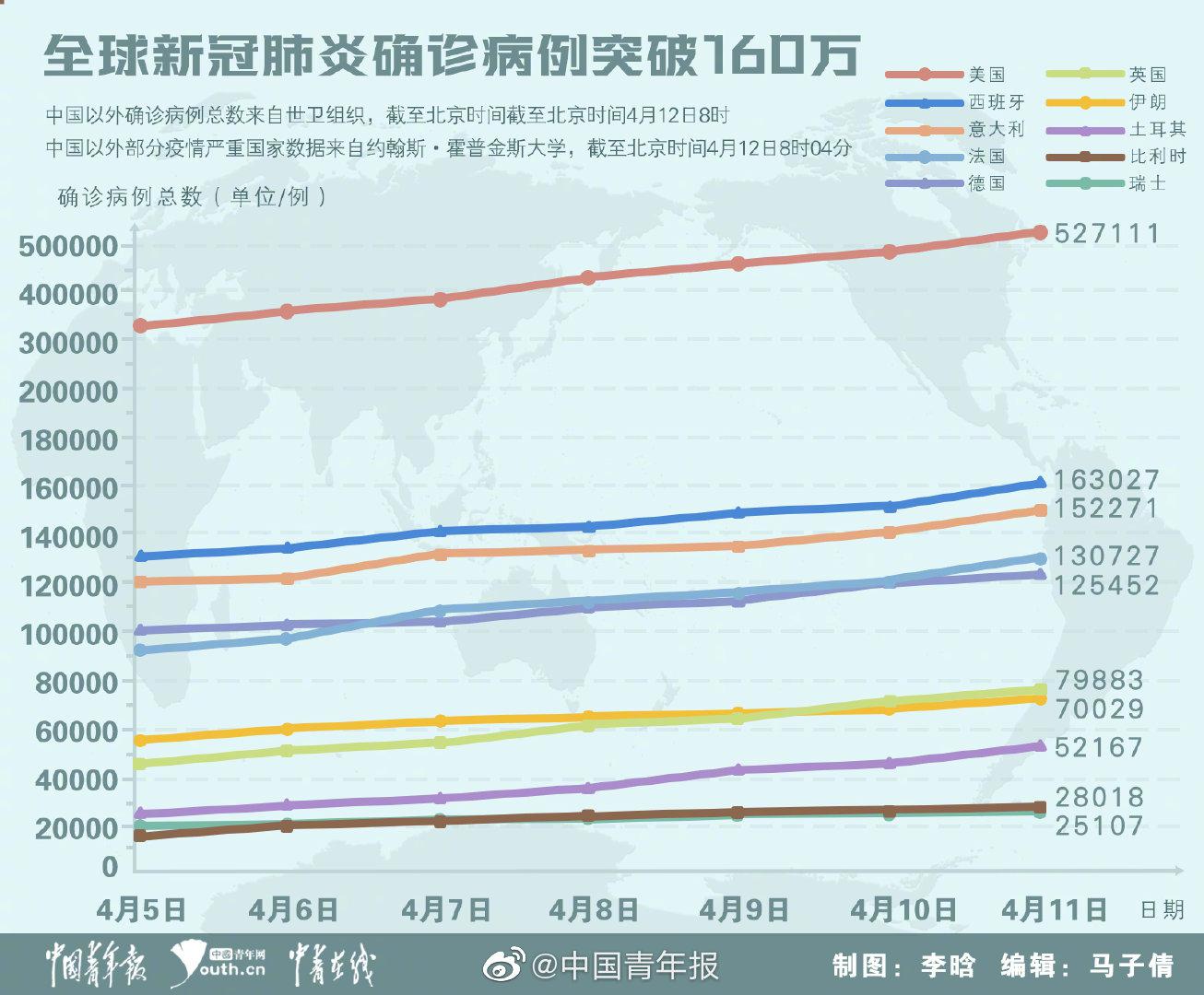 全国最早型肺炎确诊，挑战与应对策略