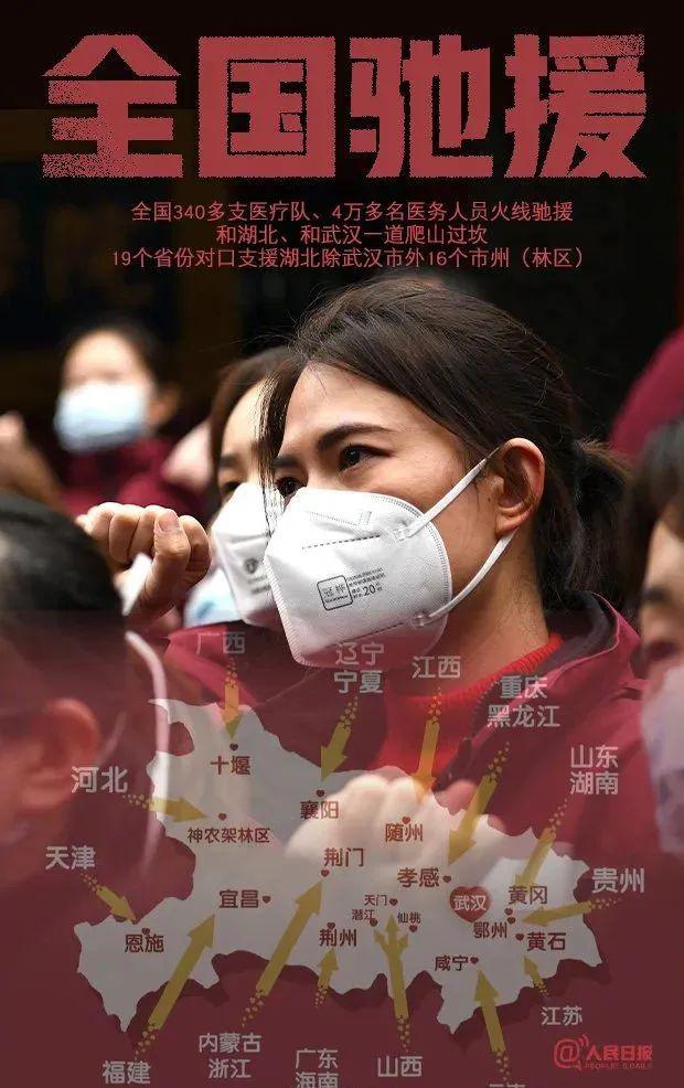 中国疫情最早情况与美国视角下的观察分析