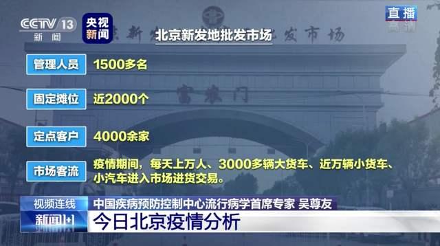 北京新冠疫情最早通报，回顾与启示