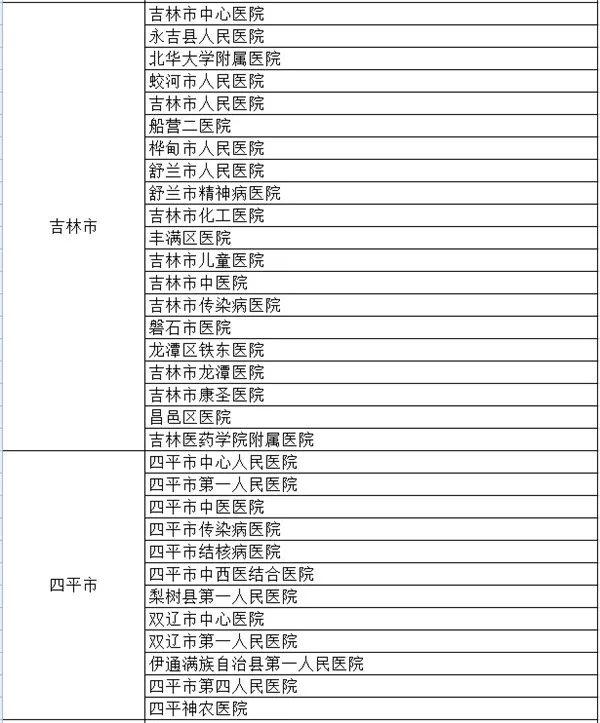 吉林冠状病毒起源、传播及防控措施研究