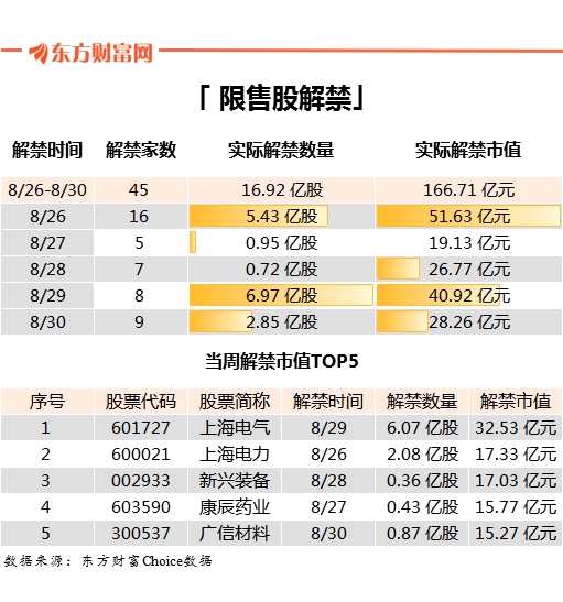 揭秘全球资本流动背后的故事，外资投资最新动态与早期消息解析