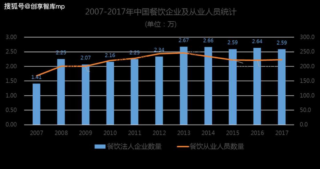 疫情之下最早产业的崛起与挑战，面对挑战与机遇的双重考验