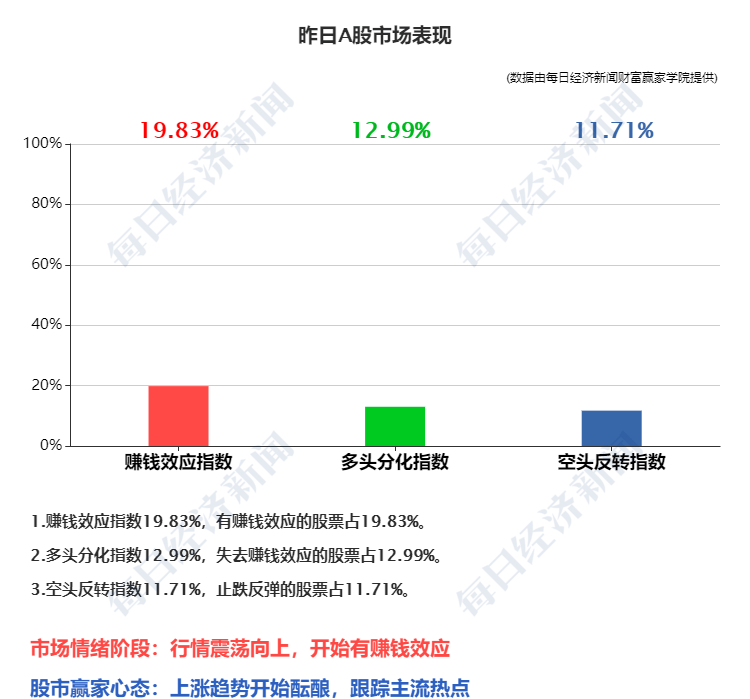 天山区疫情最早动态揭秘，影响分析与观察