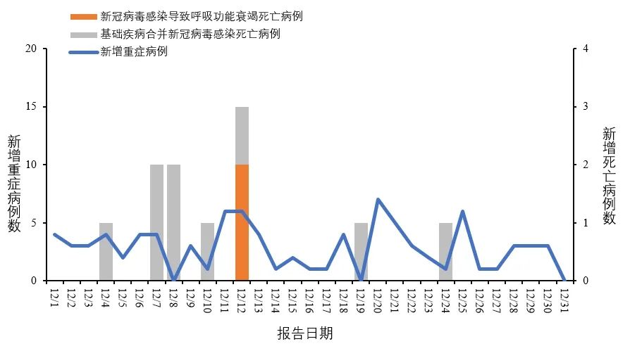 中国新冠疫情最早投入，历史背景与行动策略