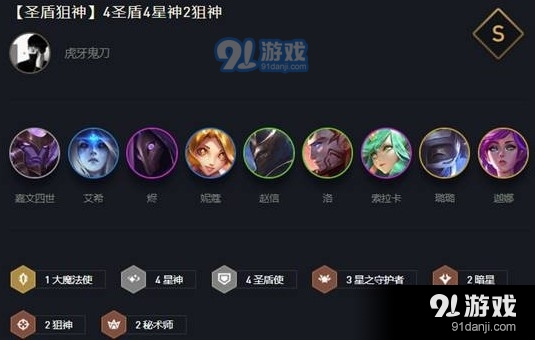 穿越火线，狙神阵容搭配与策略探讨
