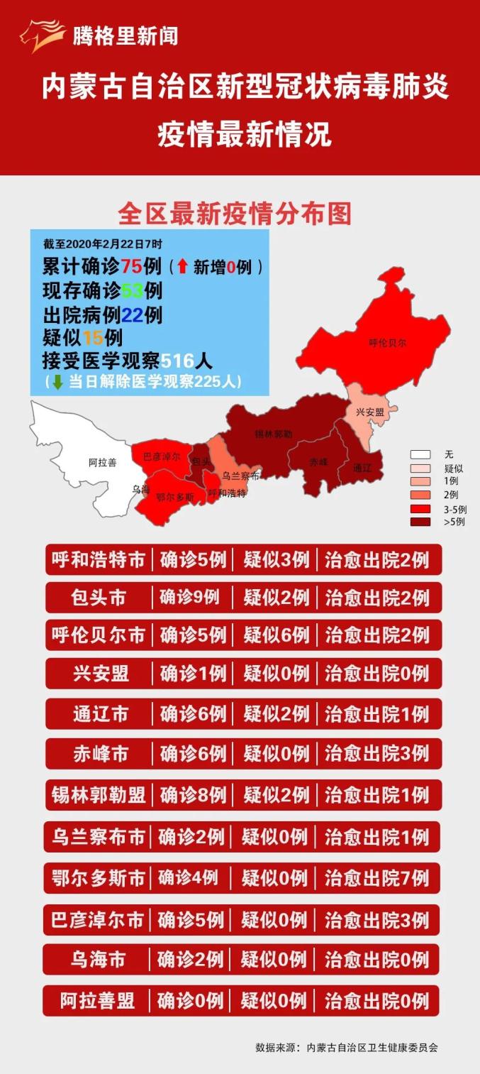 内蒙古疫情图首次揭示的抗疫之路与挑战