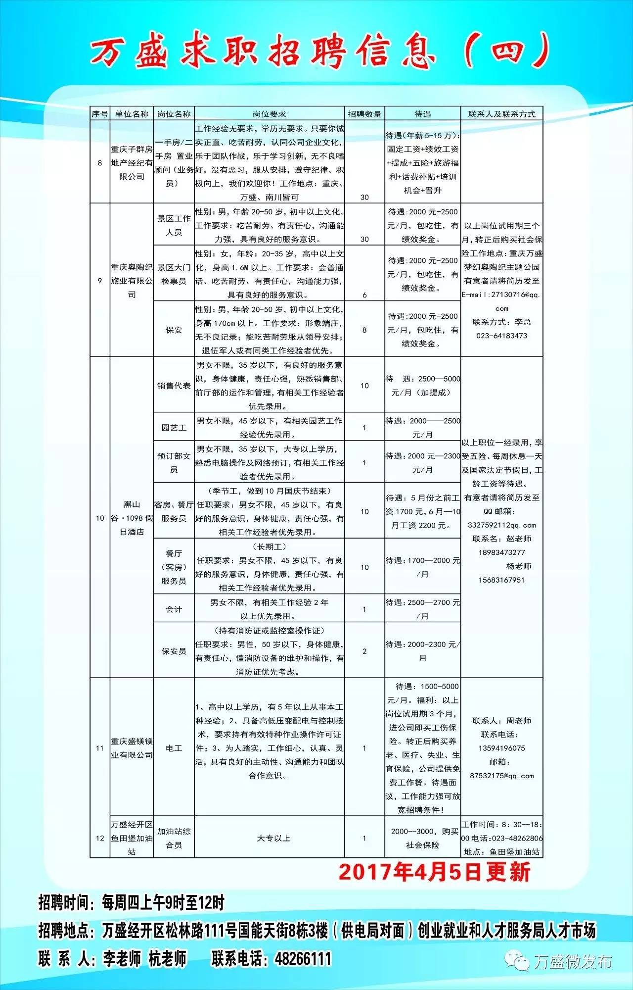 番禺区招聘最早信息解析及一览