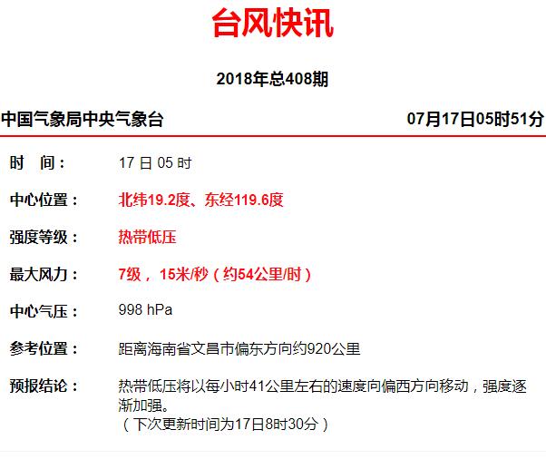 台风今日最早路径，影响及观察分析