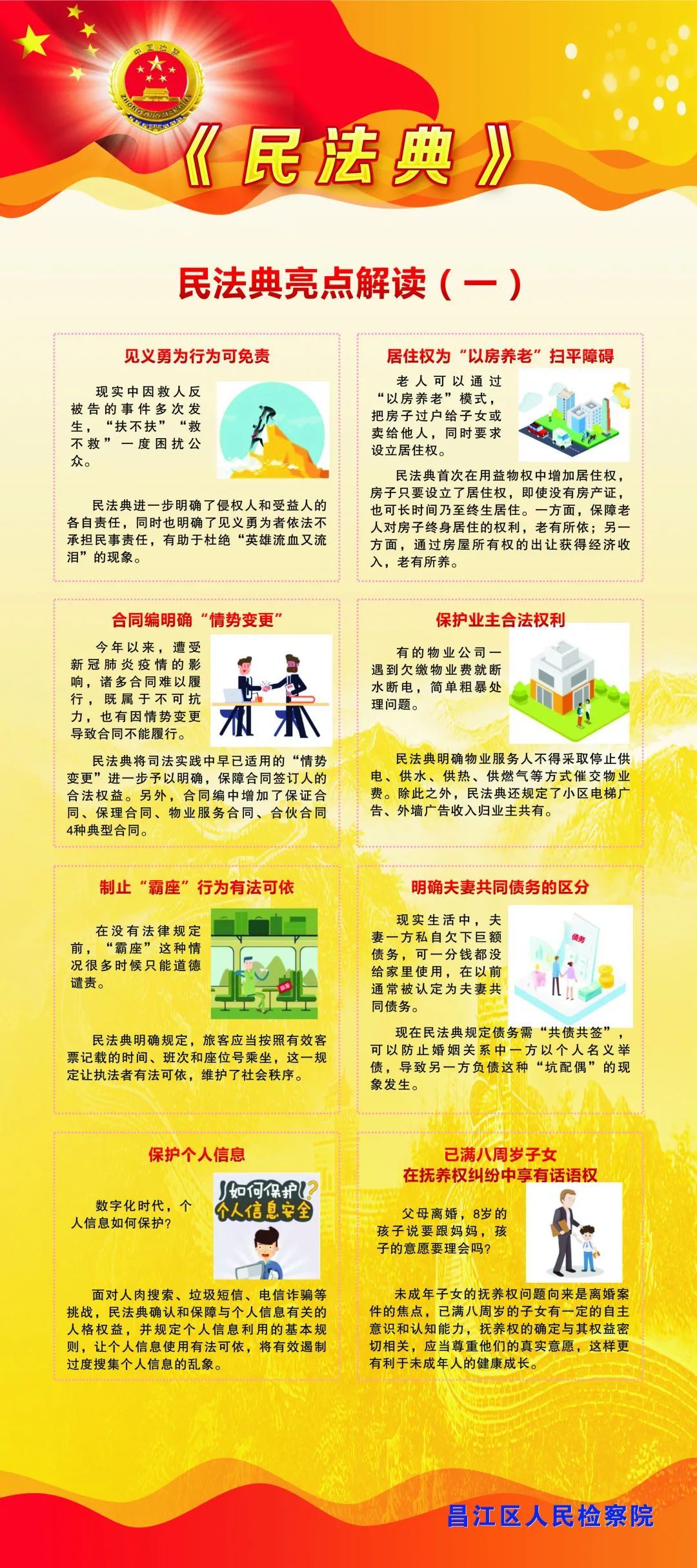 芮红旭