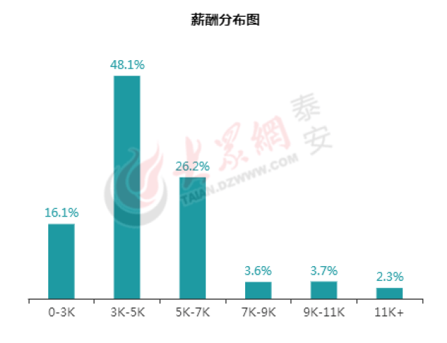 探寻山东房价变迁，揭秘2025年山东房价排名背后的故事