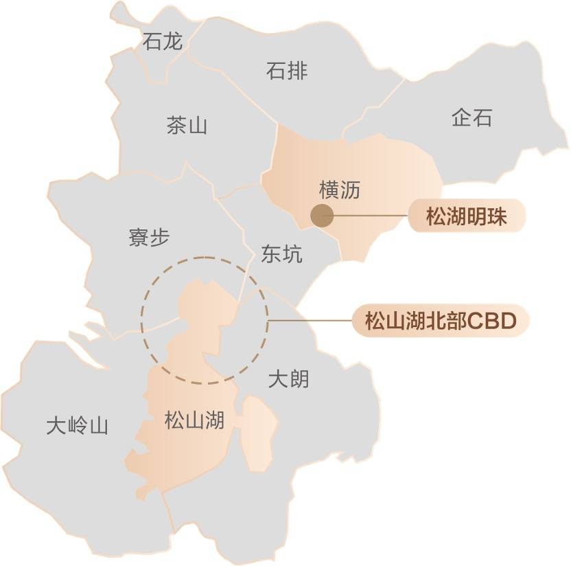 寮步的早期发展与历史沿革，探索早期发展轨迹