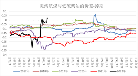中国疫情最早消退与美国疫情应对比较，两国抗疫之路对比观察