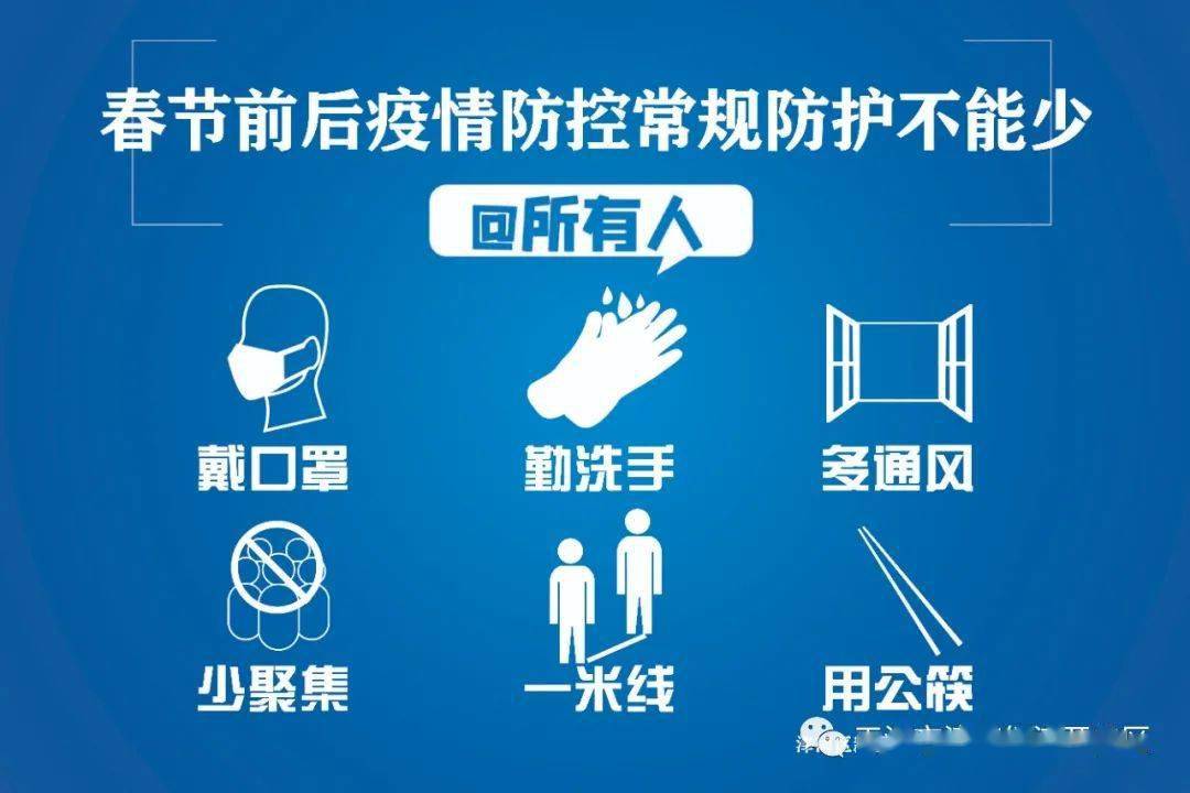 中国疫情最早发布动态及其对社会的影响分析