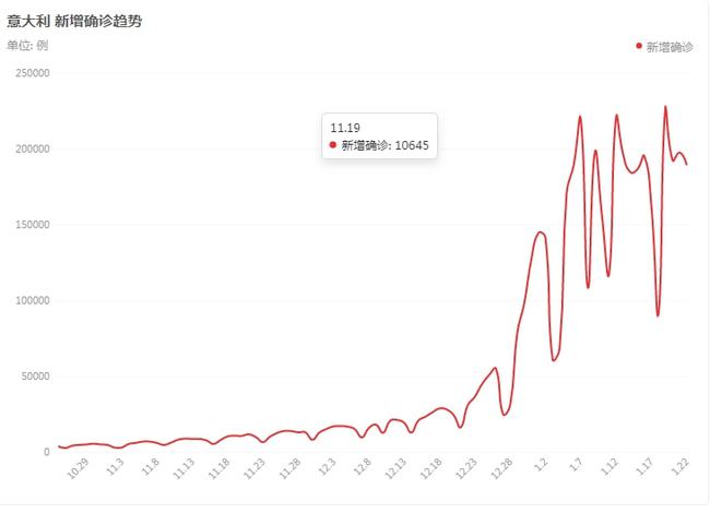 欧洲疫情最早应对措施，应对挑战，保障民众健康