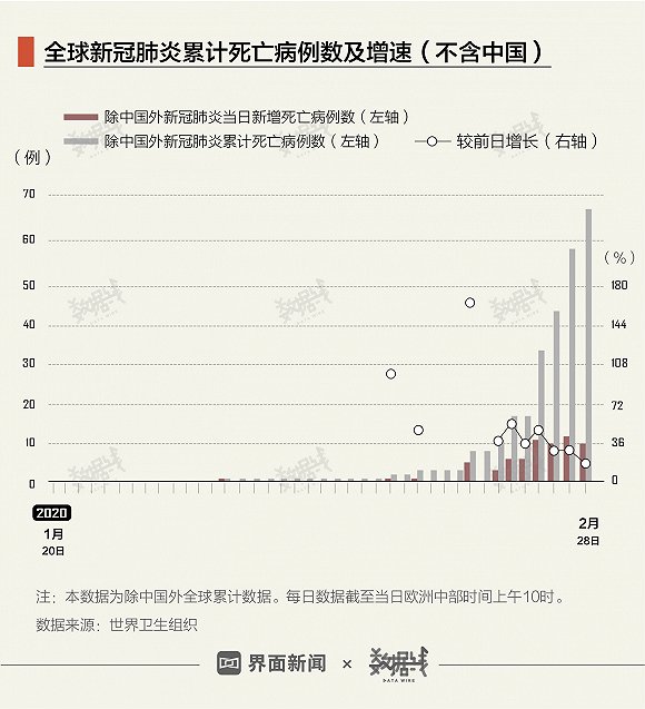 中国现有确诊病例最早的溯源分析，探寻疫情起源与演变之路