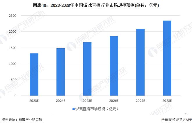 中国发展最早形势，历史脉络、当下展望与未来趋势分析