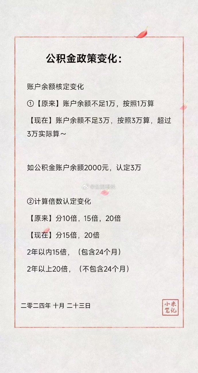 公积金余额政策起源及其历史演变