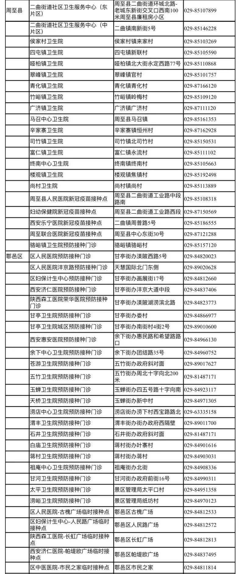 新冠最早疫苗接种方案，构建免疫屏障的启动钥匙