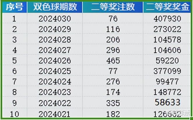金远