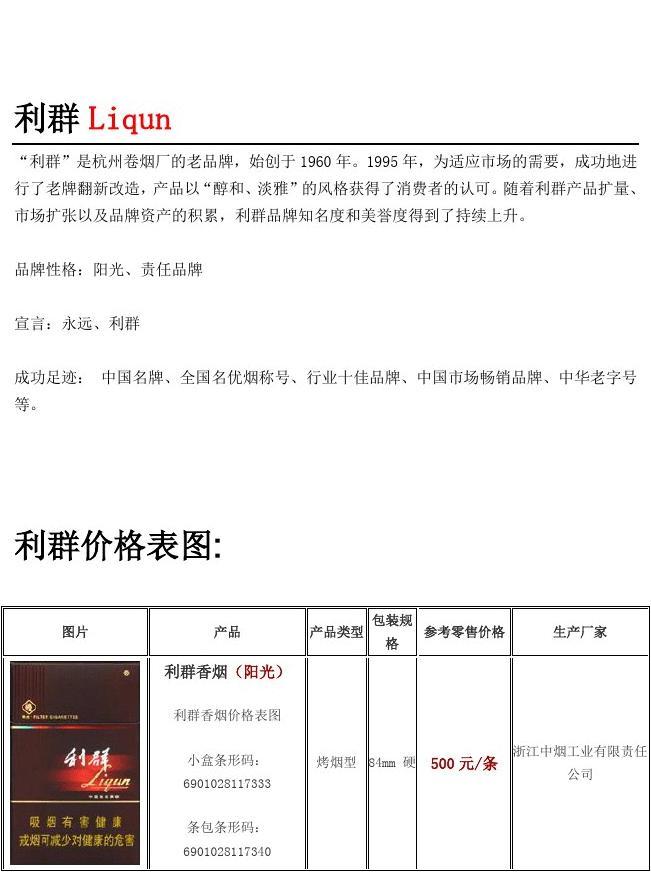 揭秘利群商业巨头的前瞻战略与独特优势，早期消息全解析