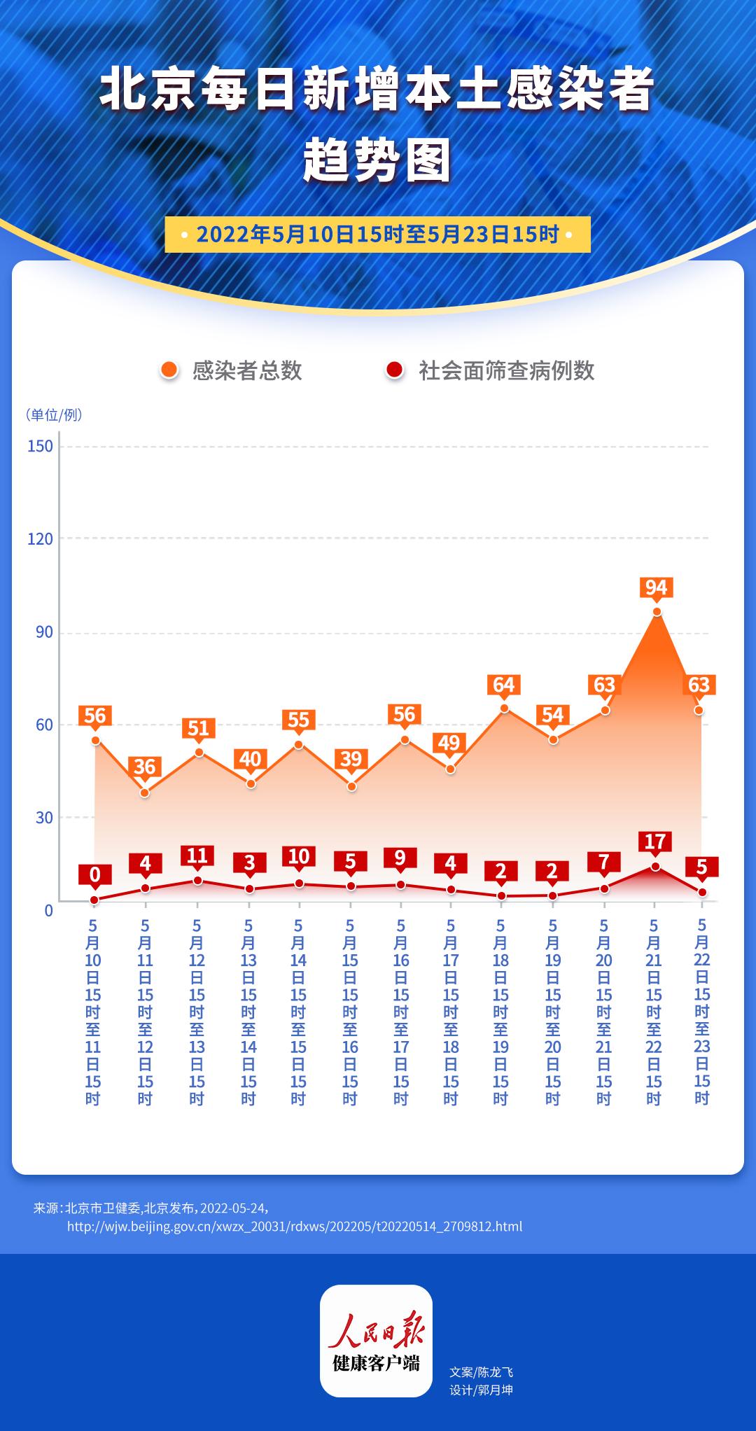 北京疫情最早来源深度探究，早期情况揭秘