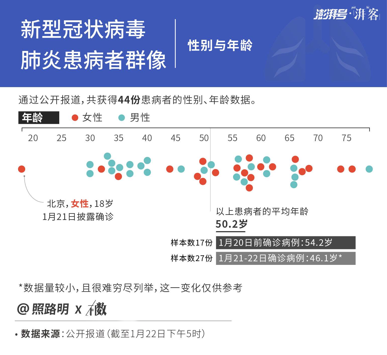 新型肺炎最早疫情病原研究与探讨，探寻病原真相，深化疫情认知