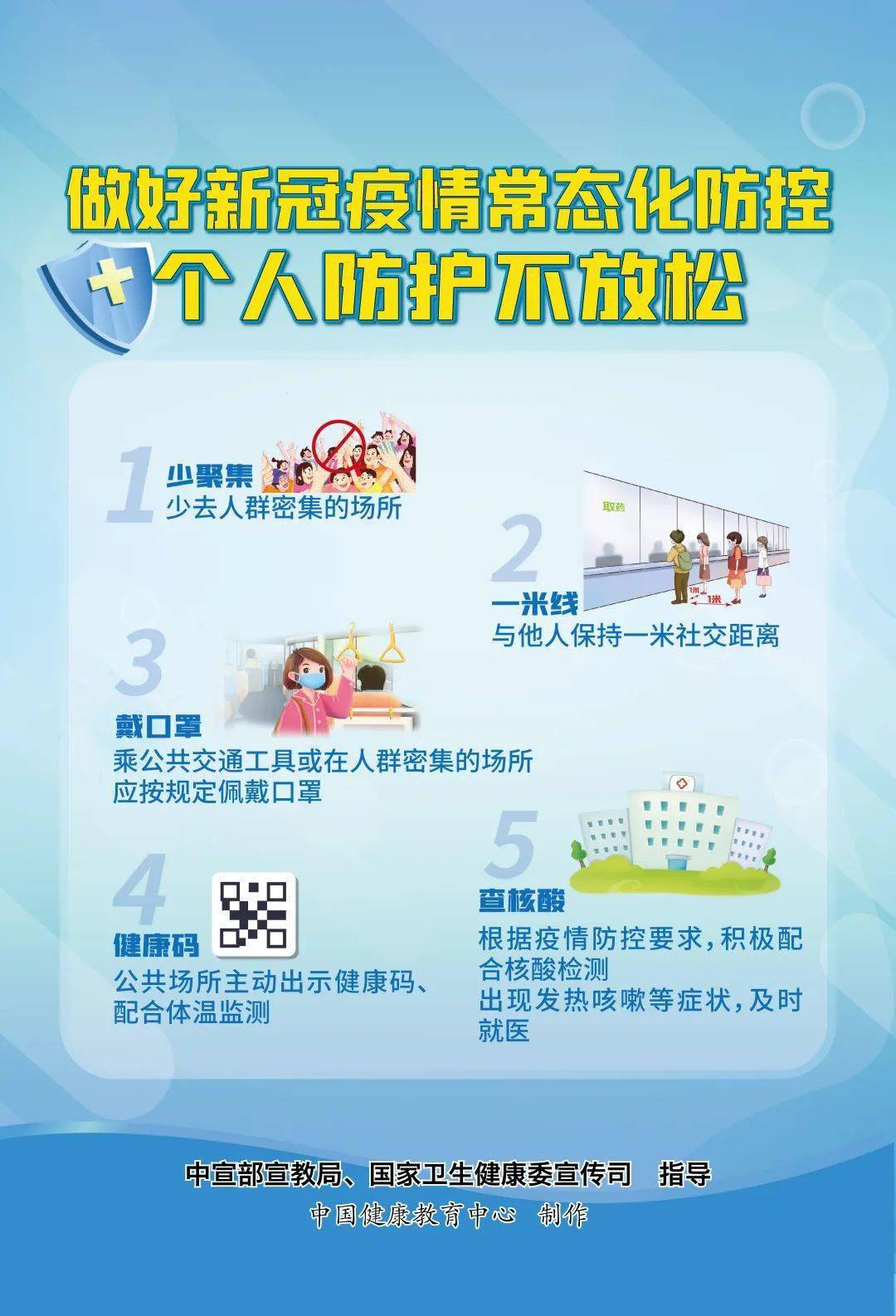 疫情防控早期宣传内容及其重要性概述