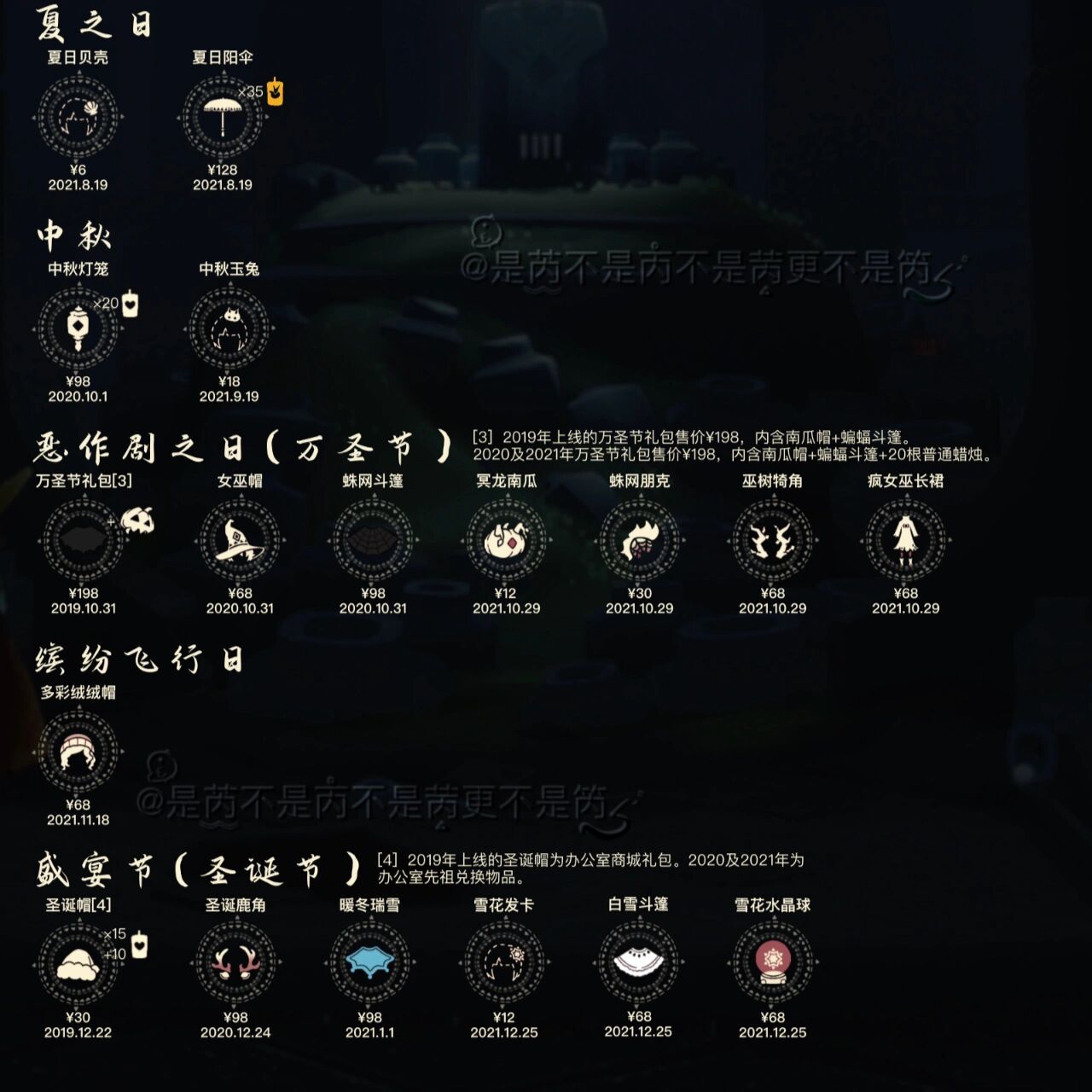 光遇测试服早期礼包详解，探索独家优惠与特权！