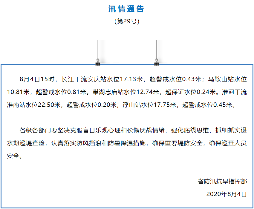 安庆汛情首发消息揭秘，如何应对汛期挑战，确保城市安全无虞