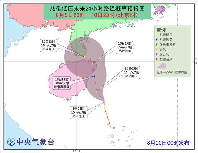 吉林与台风，早期路径变迁的探寻与变迁